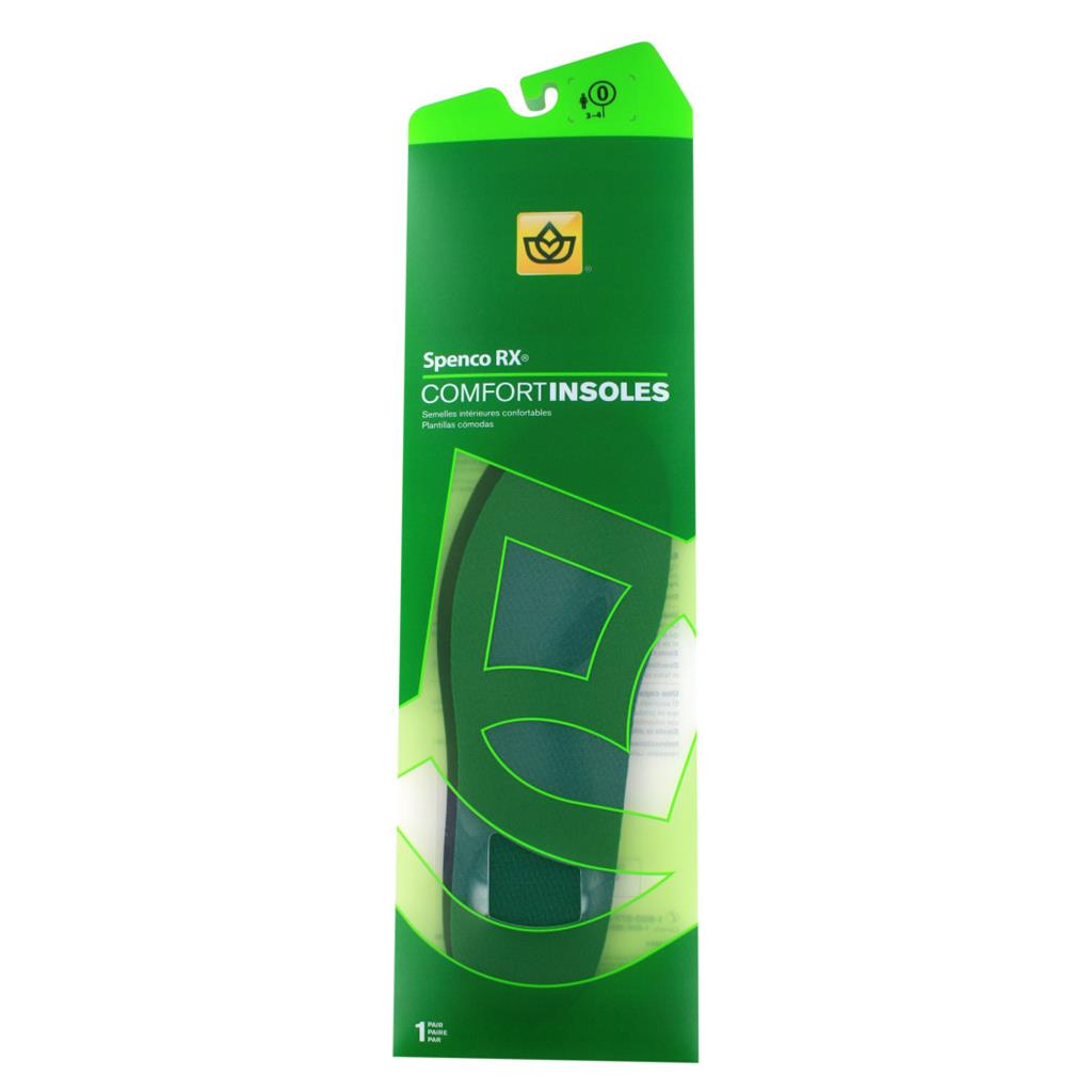 Spenco RX Comfort